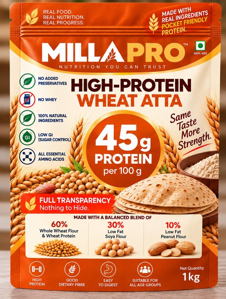 MILLA PRO 100% Natural High-Protein Atta Packaging